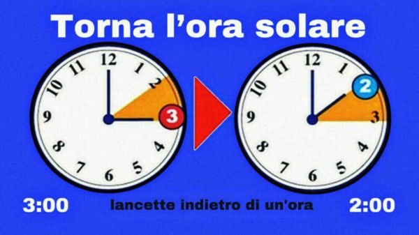 Torna stanotte l'ora solare; lancette indietro di un'ora